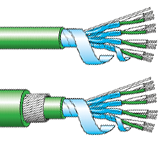 Multipair HR PVC Thermocouple Cables