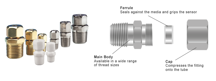 Compression Fittings - TC Ltd