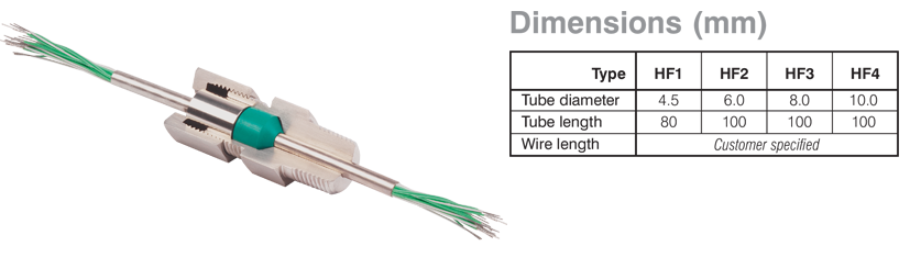 ATEX High density, insulated wire sealed tube assemblies