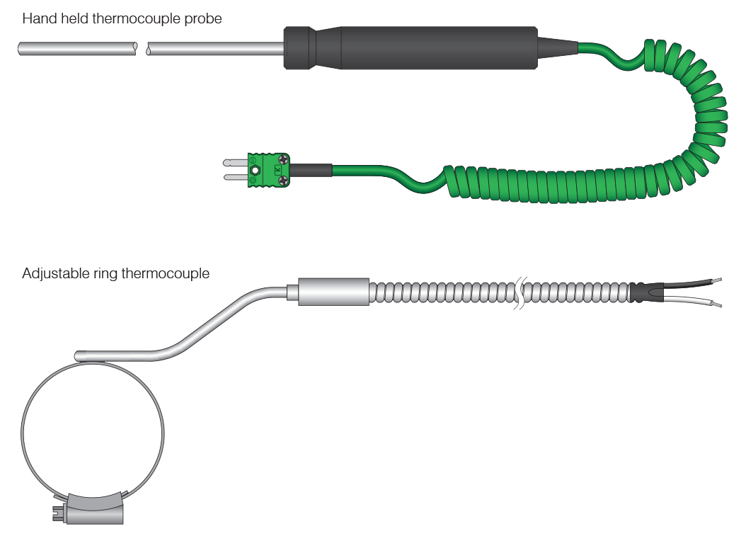 Hand-held Probe and Pipe Probe