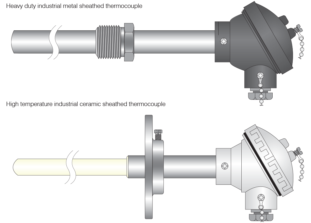 Heavy Duty Industrial Metal Sheathed and High Temperature Ceramic Sheathed Thermocouples with Terminal Head Assemblies