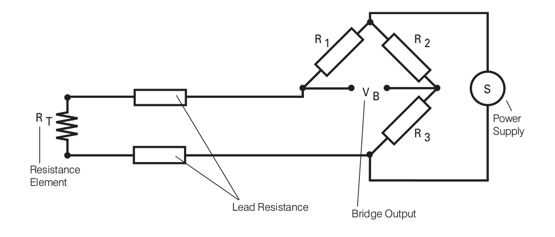 Two Wire RTD Wiring