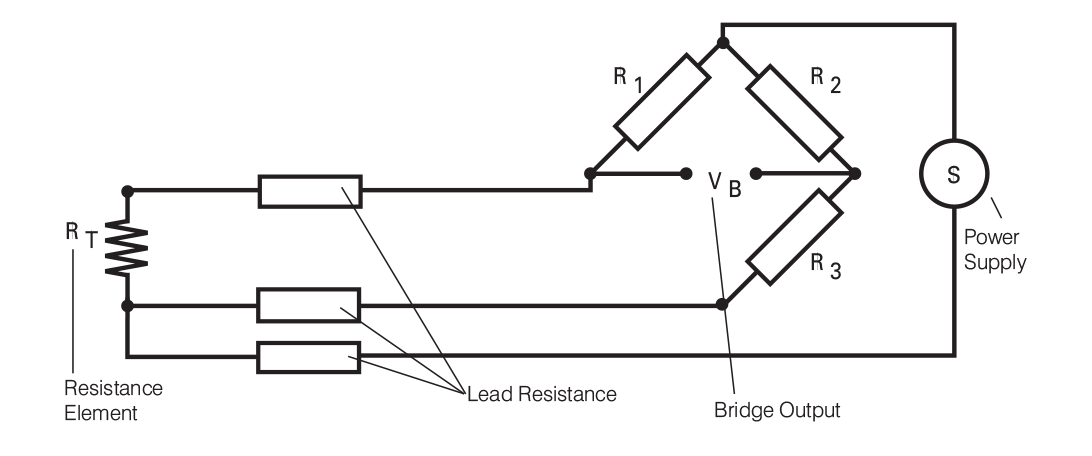 Three Wire RTD Wiring