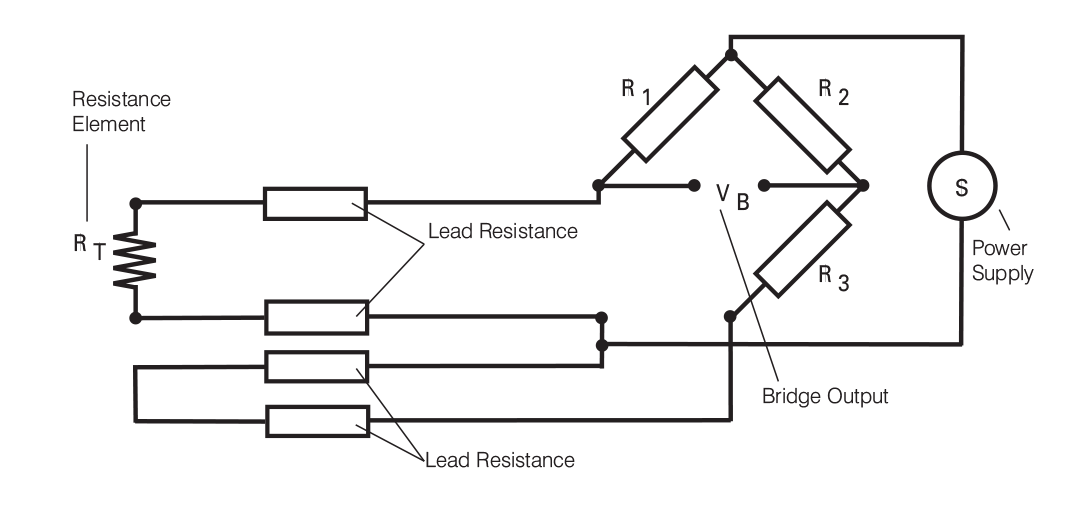 Four Wire RTD Wiring