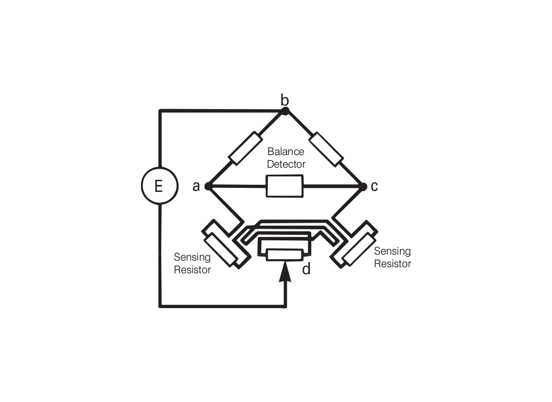 4 wire RTD sensor