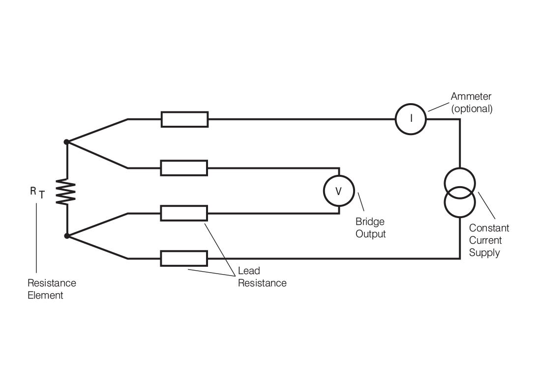 4 wire RTD sensor