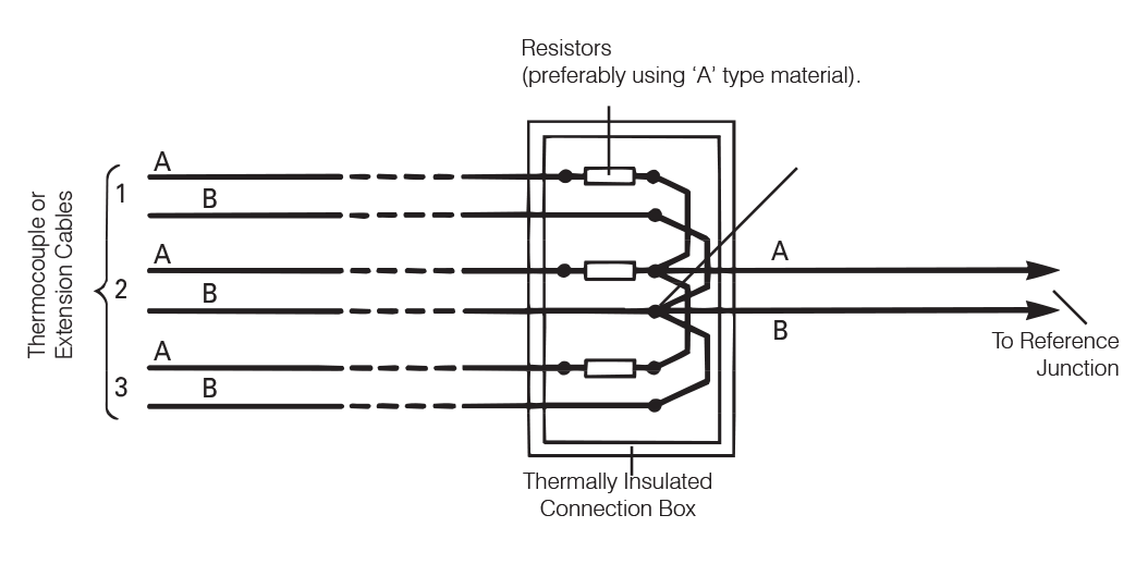 Circuit Balancing using Resistors