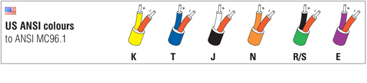 thermocouple colour codes to ANSI