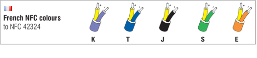 thermocouple colour codes to NFC