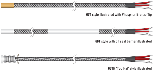 RTD, PRT, Pt100 Sensor Bearing Embedded