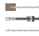 General Use Type N Thermocouples